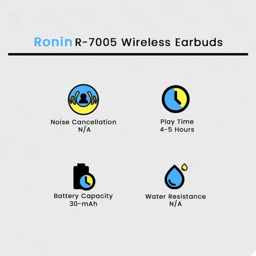 Ronin airbuds R7005